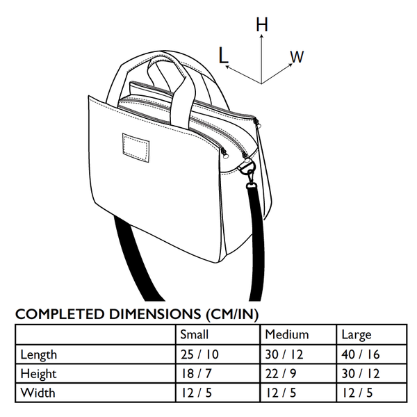 The Seiri Bag